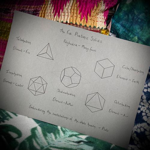 Five Platonic Solids - 2D